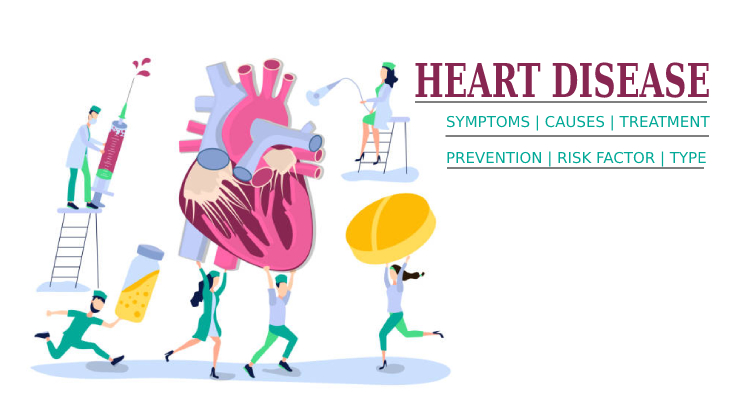 All About Heart Disease - Symptoms | Causes | Treatment and Prevention